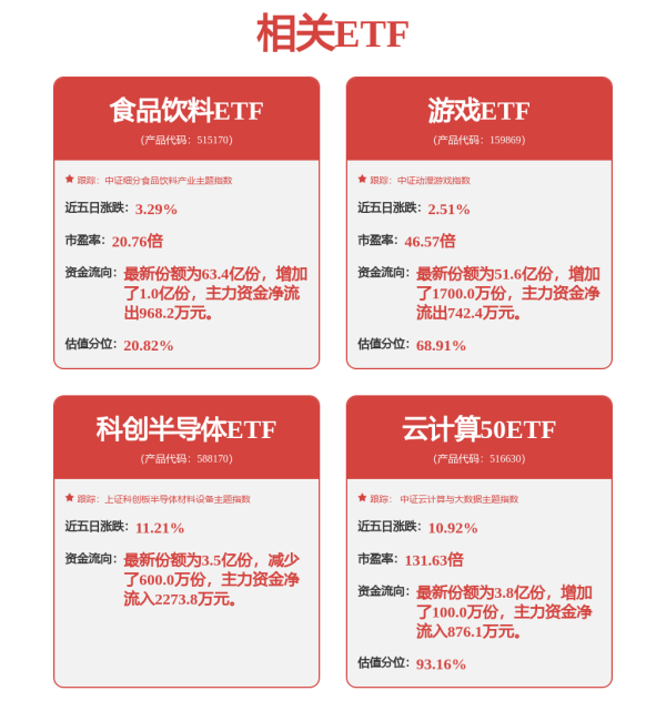 福建股票配资公司 站在AI变革浪潮之巅，盛业(06069.HK)“科技平台”进入价值爆发临界点