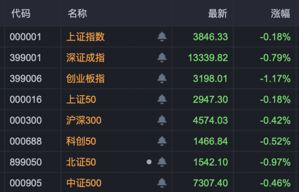 福建股票配资公司 002513，5连板！化工股逆势爆发！